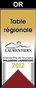 prix or tourisme 2011